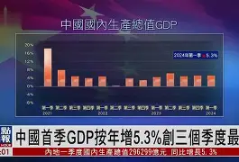 ARB创下年内新高，上扬幅高达31.81%，还能追吗？